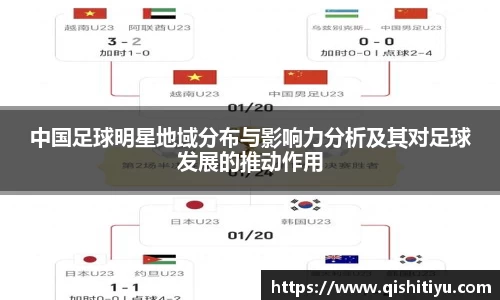 中国足球明星地域分布与影响力分析及其对足球发展的推动作用