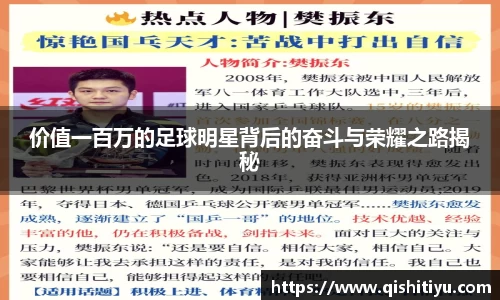 价值一百万的足球明星背后的奋斗与荣耀之路揭秘